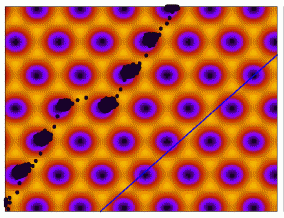 Carbon nanomaterials