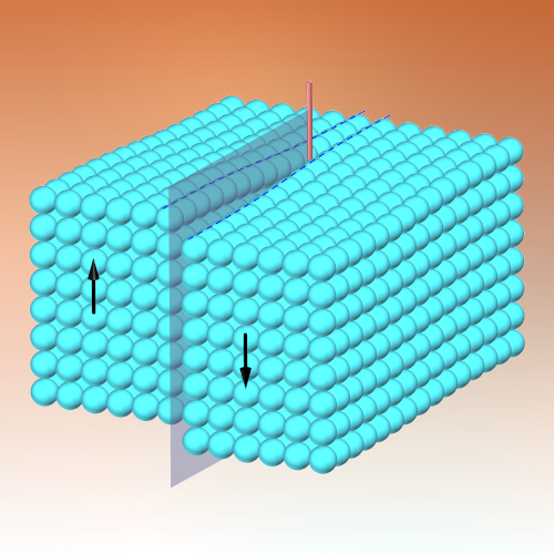 PHYSICAL PROPERTIES OF MATERIALS